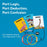 things in rings game