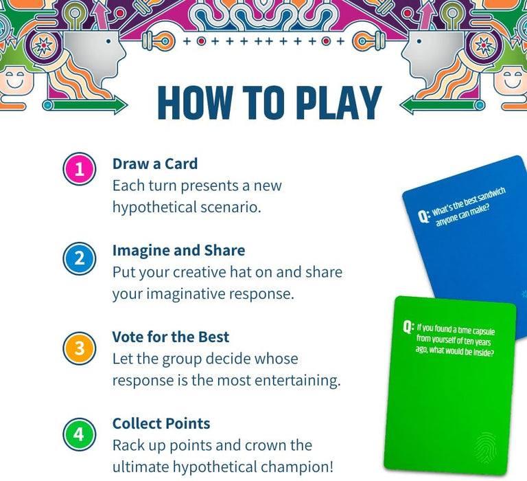 hypothetically fun party game