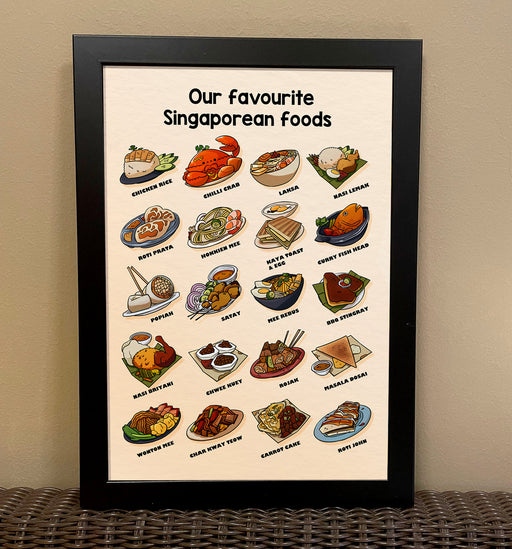 favourite foods poster (A4)