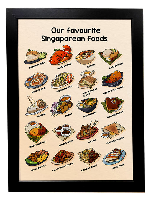 favourite foods poster (A4)